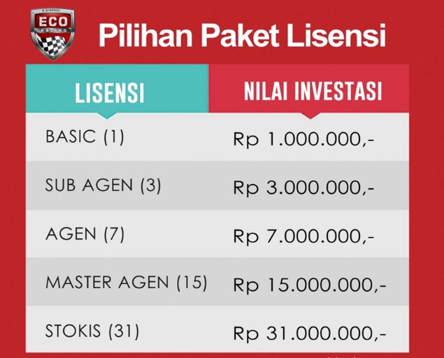 Paket Mitra